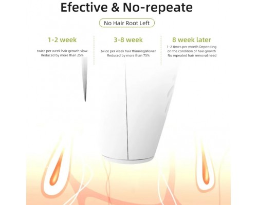 Лазерный фотоэпилятор Intense Pulsed Light AM001 оптом Лазерный фотоэпилятор Intense Pulsed Light AM001 оптом