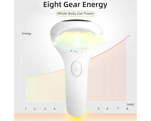 Лазерный фотоэпилятор Intense Pulsed Light AM001 оптом Лазерный фотоэпилятор Intense Pulsed Light AM001 оптом