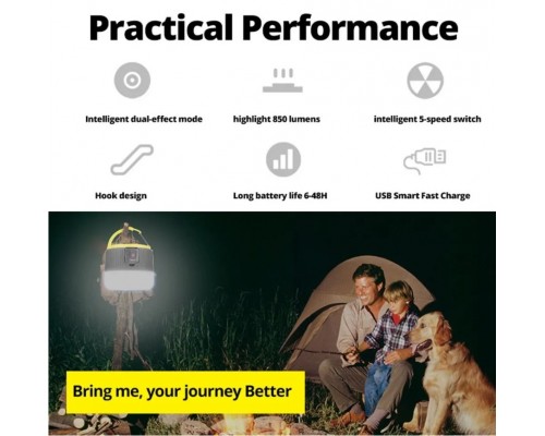 Светодиодная лампа фонарь для кемпинга на солнечной батарее оптом