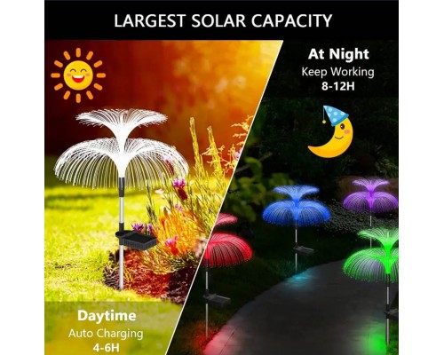 Садовый светильник на солнечной батарее Solar Jellyfish Lights оптом
