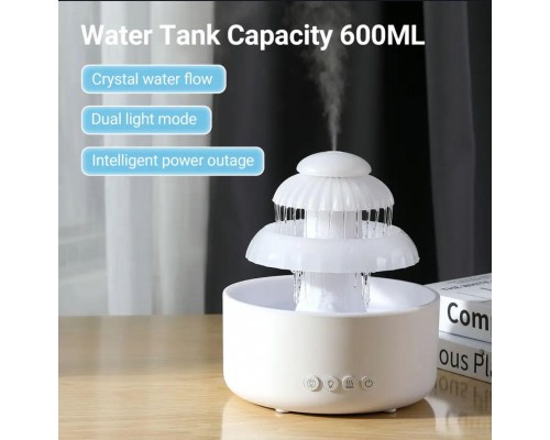 Увлажнитель воздуха Waterflow Humidifier оптом