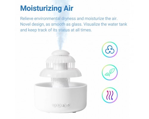 Увлажнитель воздуха Waterflow Humidifier оптом