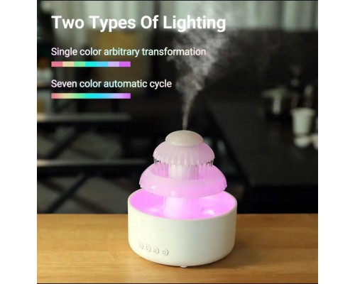 Увлажнитель воздуха Waterflow Humidifier оптом