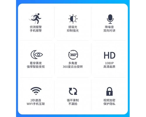 Домашняя Wi-Fi HD камера видеонаблюдения оптом 