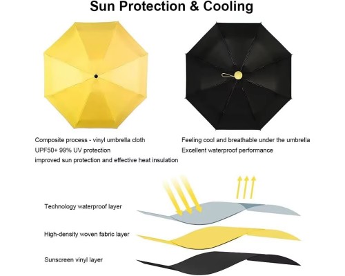 Зонт мини с жестким чехлом складной оптом