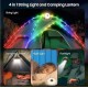 Кемпинговая RGB гирлянда фонарь с зарядкой через USB оптом