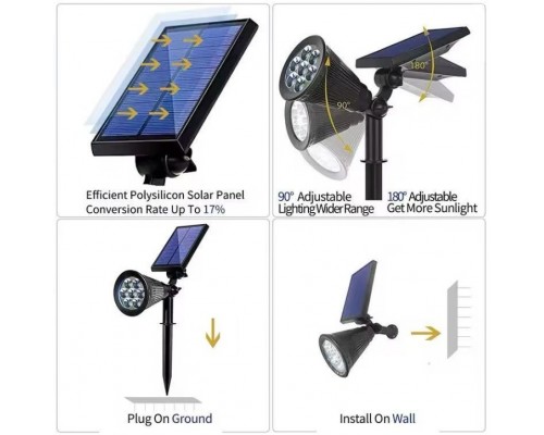 Грунтовый светодиодный светильник на солнечной батарее оптом