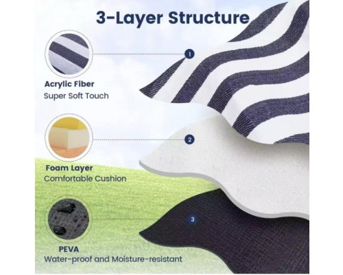 Пляжный коврик покрывало для пикника 200*200см оптом