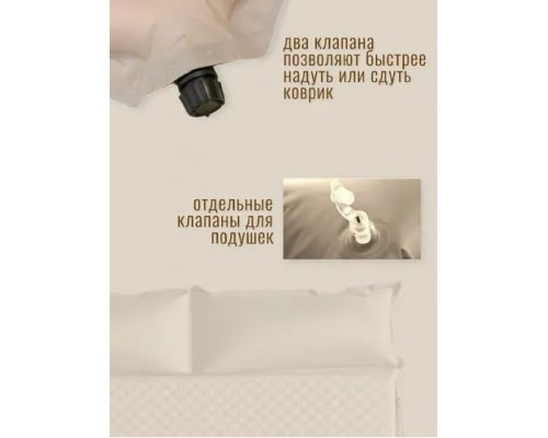 Самонадувной матрас для кемпинга 190*130см оптом