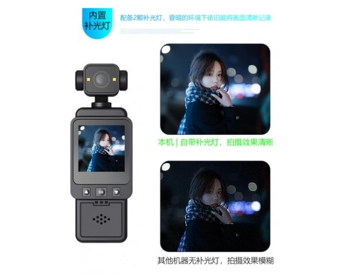 Портативная карманная камера DC01 оптом