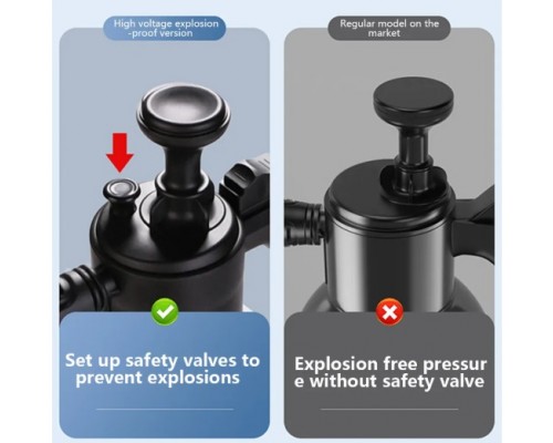 Пено генератор для авто оптом