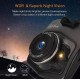 Видеорегистратор Dash Cam оптом