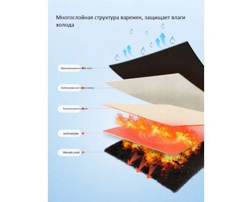 Варежки с подогревом оптом