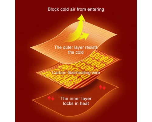 Одеяло-шаль с электрическим обогревом оптом