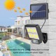 Уличный прожектор на солнечных батареях светодиодный оптом