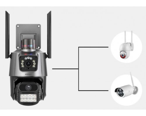 Камера наружного видеонаблюдения с двумя объективами оптом